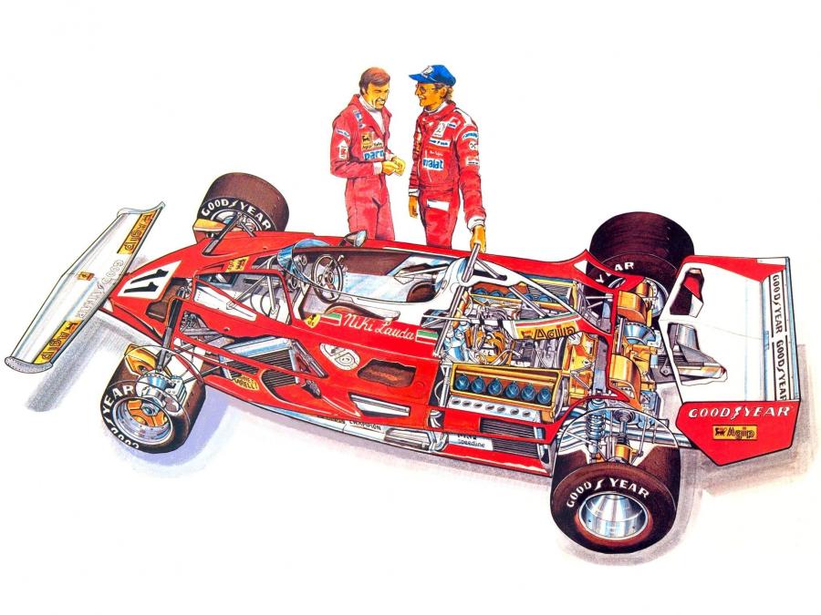  Ferrari 312 T2 1976 года  (фото 6 из 20)